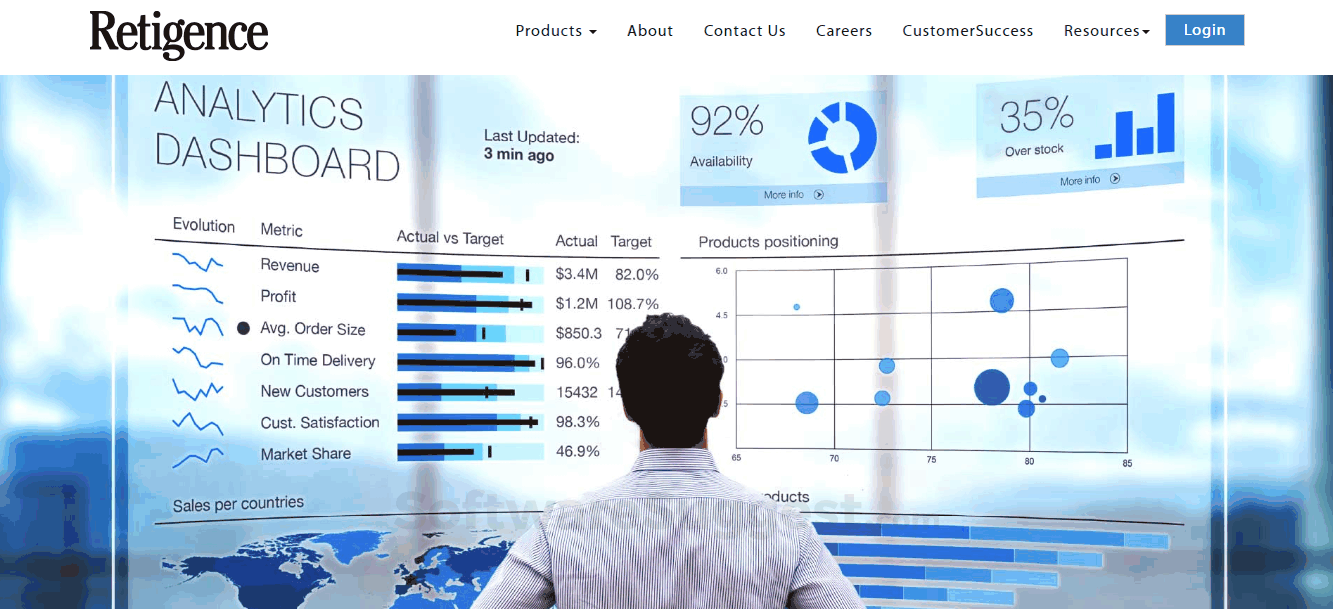 DutyRota Screenshot1